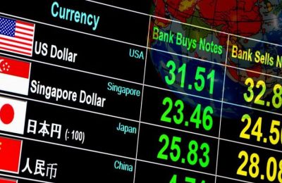 What Is the Best Country For Forex Trading?