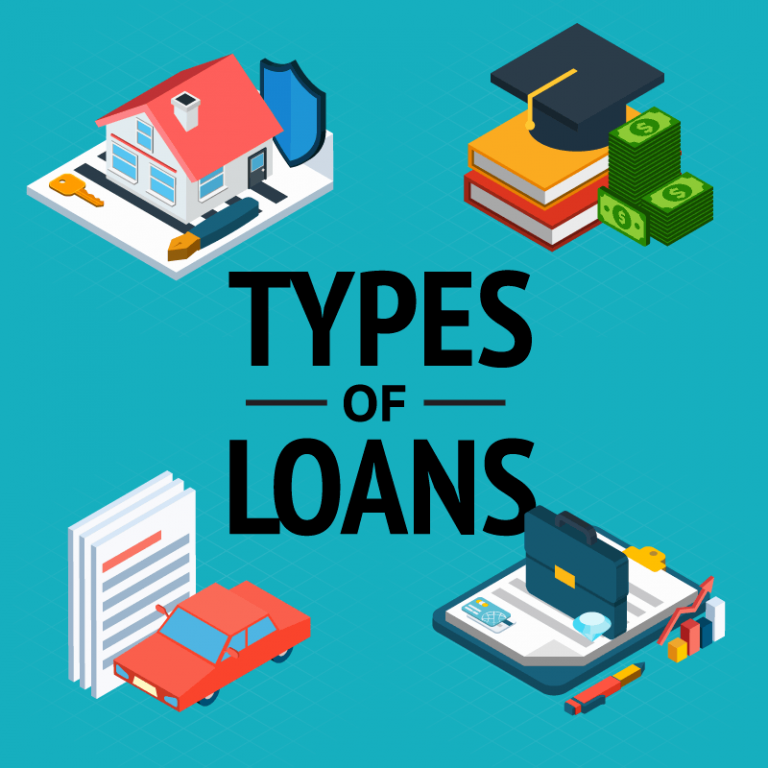 types-of-loans-available-and-their-purpose-xen-forex