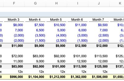 The Impact of Quantum Computing on Algorithmic Trading Strategies