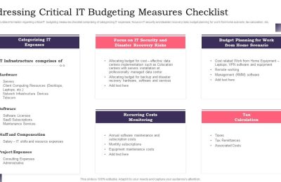 Financial Independence for Digital Nomads: More Than Just a Laptop and a View
